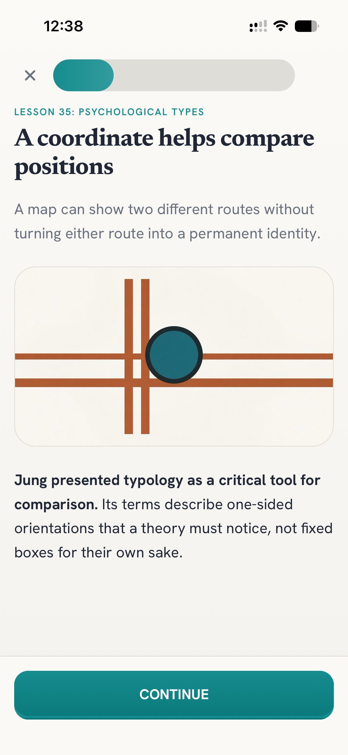A Psyche lesson explaining Jung's typology